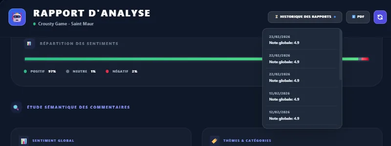 BonjourAvis — Historique des rapports d'analyse IA avec comparaison mensuelle